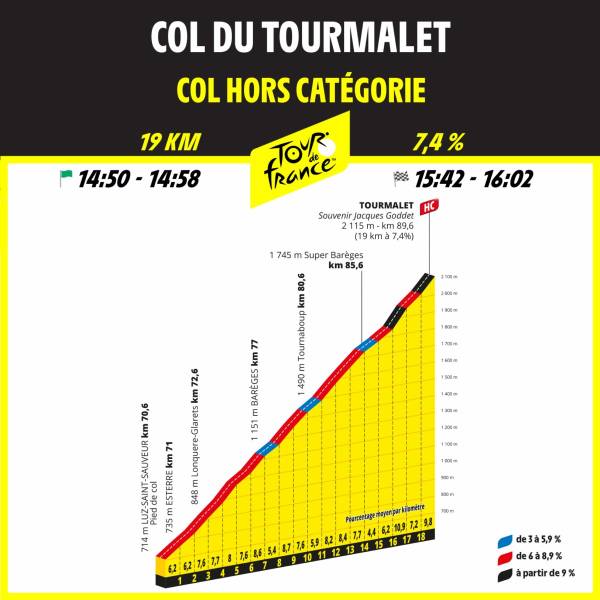 Notre zone d'activité pour ce service Privatisation lieu avec hébergement pour un événement proche Gavarnie 65120